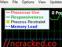 Process Lasso 10.0.0.164 Crack 